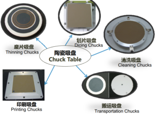 Porous Ceramic Vacuum Chuck