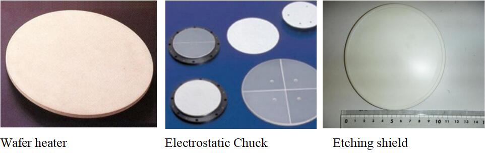 Components for semiconductor equipment