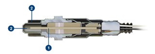 planar oxygen sensor planar oxygen sensor