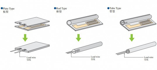 What is MCH heater